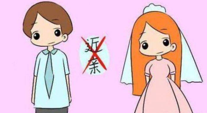 对禁止结婚的疾病的规定是什么?