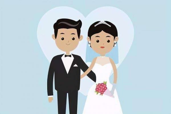 中国人与美国人结婚需要什么手续