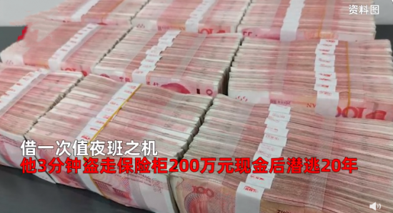北京男子20年前偷200万买房，后靠卖房收租为生，被抓时还剩350万！