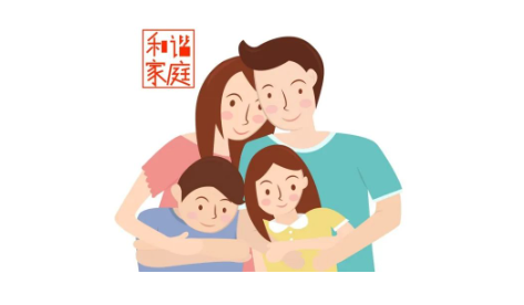 婚姻家庭法的內(nèi)容是什么？夫妻直接的權(quán)利義務(wù)是什么