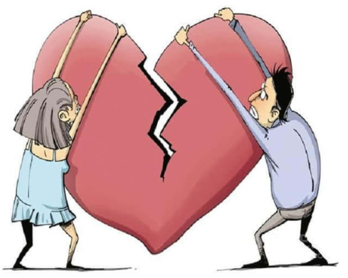 辦理離婚手續(xù)的流程,離婚時(shí)如何分割財(cái)產(chǎn)