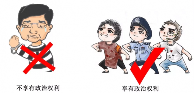 剥夺政治权利终身是什么意思?剥夺那些权利?